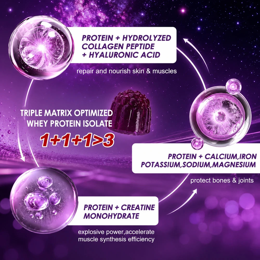 3-in-1 Whey Protein Gummies (60/Bottle)